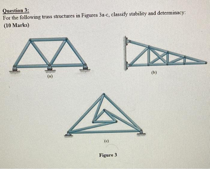 Question 3:
For the following truss structures in Figures 3a-c, classify stability and determinacy:
(10 Marks)
Figure 3