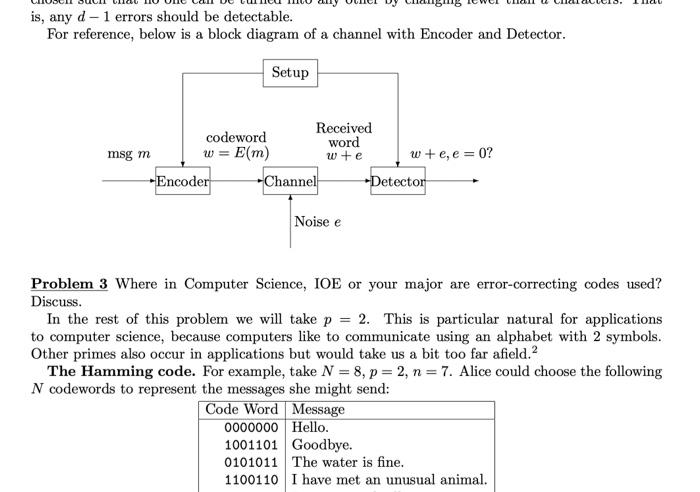 Solved Error-Correcting Codes. We now discuss basic concepts | Chegg.com