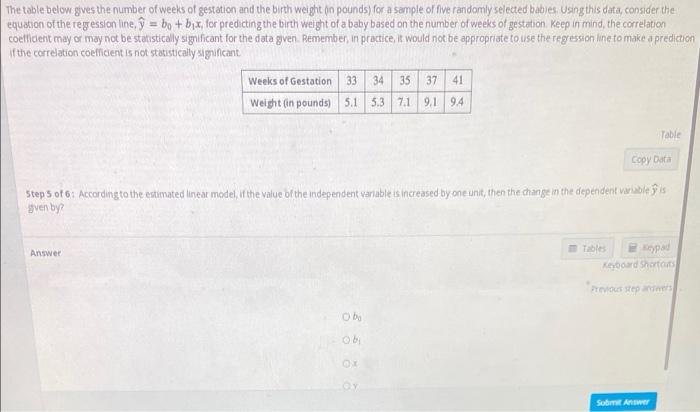 solved-according-to-the-estimated-linear-model-if-the-value-chegg