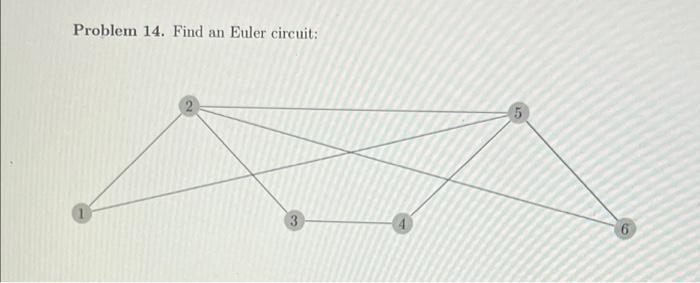 Solved Problem 14. Find an Euler circuit: 3 6 | Chegg.com