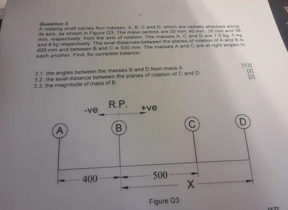 Solved Question 3 A Rotating Shaft Carries Four Masses. A B | Chegg.com