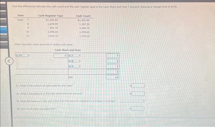 Solved Post the differences between the cash count and the | Chegg.com
