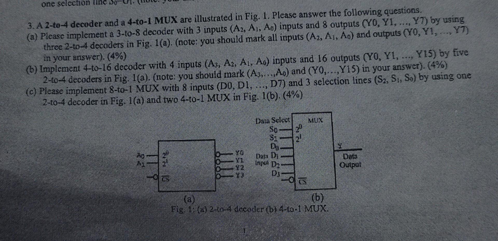 Solved 3. A 2-to-4 decoder and a 4-to-1 MUX are illustrated | Chegg.com