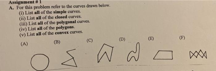 Solved Assignment #1 A. For this problem refer to the curves | Chegg.com