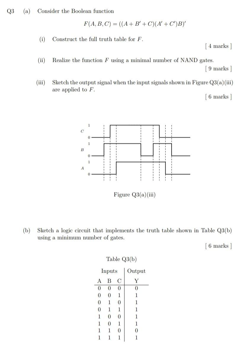 Solved Q3 Consider The Boolean Function F(A, B, C) | Chegg.com