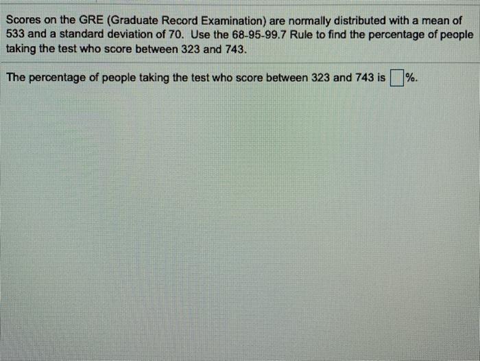 Solved Scores on the GRE (Graduate Record Examination) are