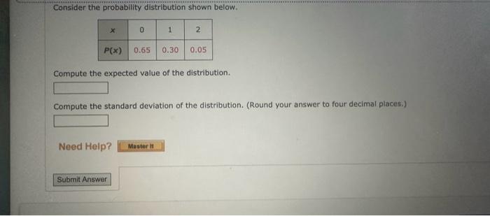 Solved Consider the probability distribution shown below. | Chegg.com