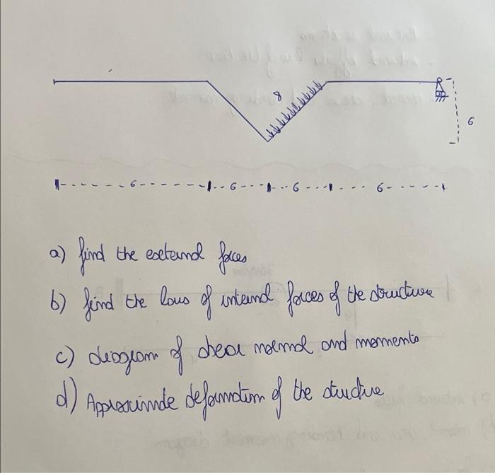 66-4- 6--- a) find the external faces 6) find the lous of intend forces of the structure c) diagram of chea nemal and momento