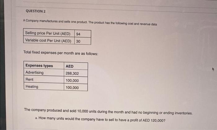 Solved QUESTION 1 A Company manufactures and sells one | Chegg.com