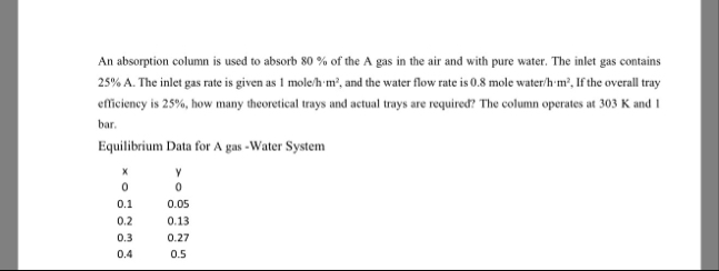 Solved An absorption column is used to absorb 80% ﻿of the A | Chegg.com