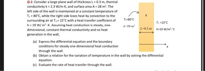 Solved Q-1: Consider a large plane wall of thickness L=0.3 | Chegg.com