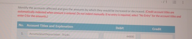 Solved Identify the accounts affected and give the amounts | Chegg.com