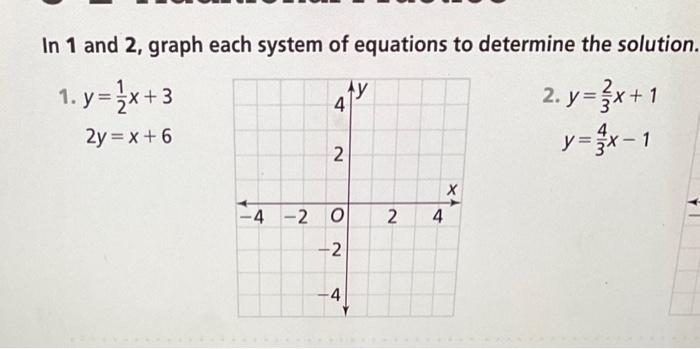 graph the linear equation $- frac 1 2 x y 1