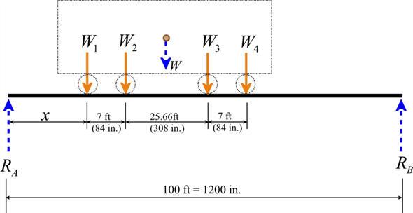 Solved: Chapter 3 Problem 34P Solution | Shigley's Mechanical ...