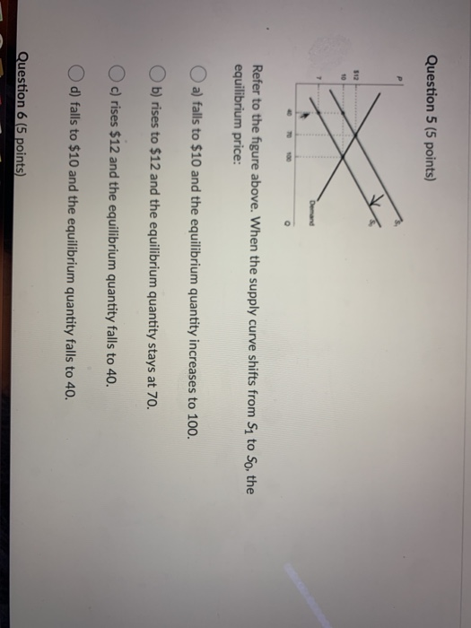 Solved Question 5 (5 points) Refer to the figure above. | Chegg.com