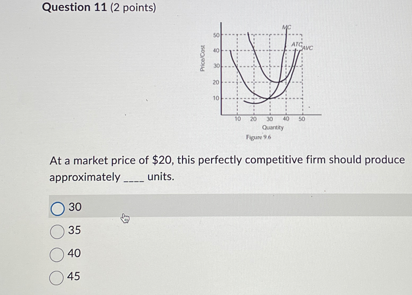Solved Question 11 (2 ﻿points)At a market price of $20, | Chegg.com
