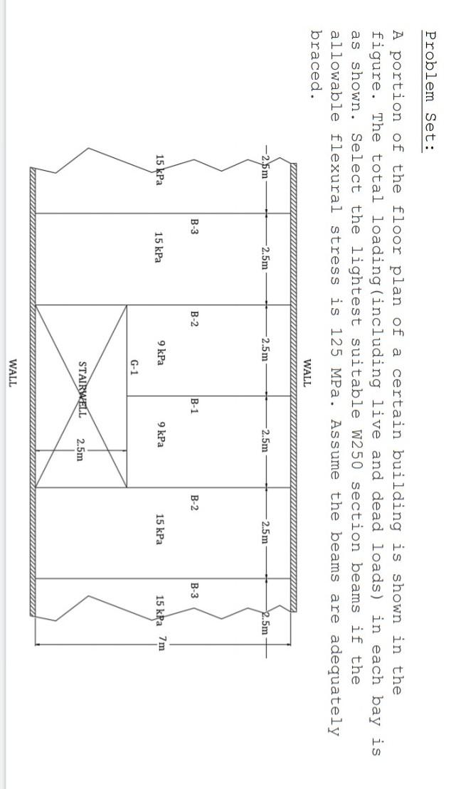 Solved Problem Set: A portion of the floor plan of a certain | Chegg.com