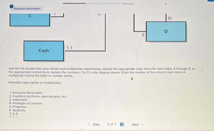 Solved Required Information Problem 5-2 [LO 5-2, LO 5-3, LO | Chegg.com