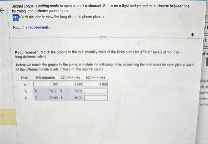 Solved (Click The Icon To View The Long-distance Phone | Chegg.com