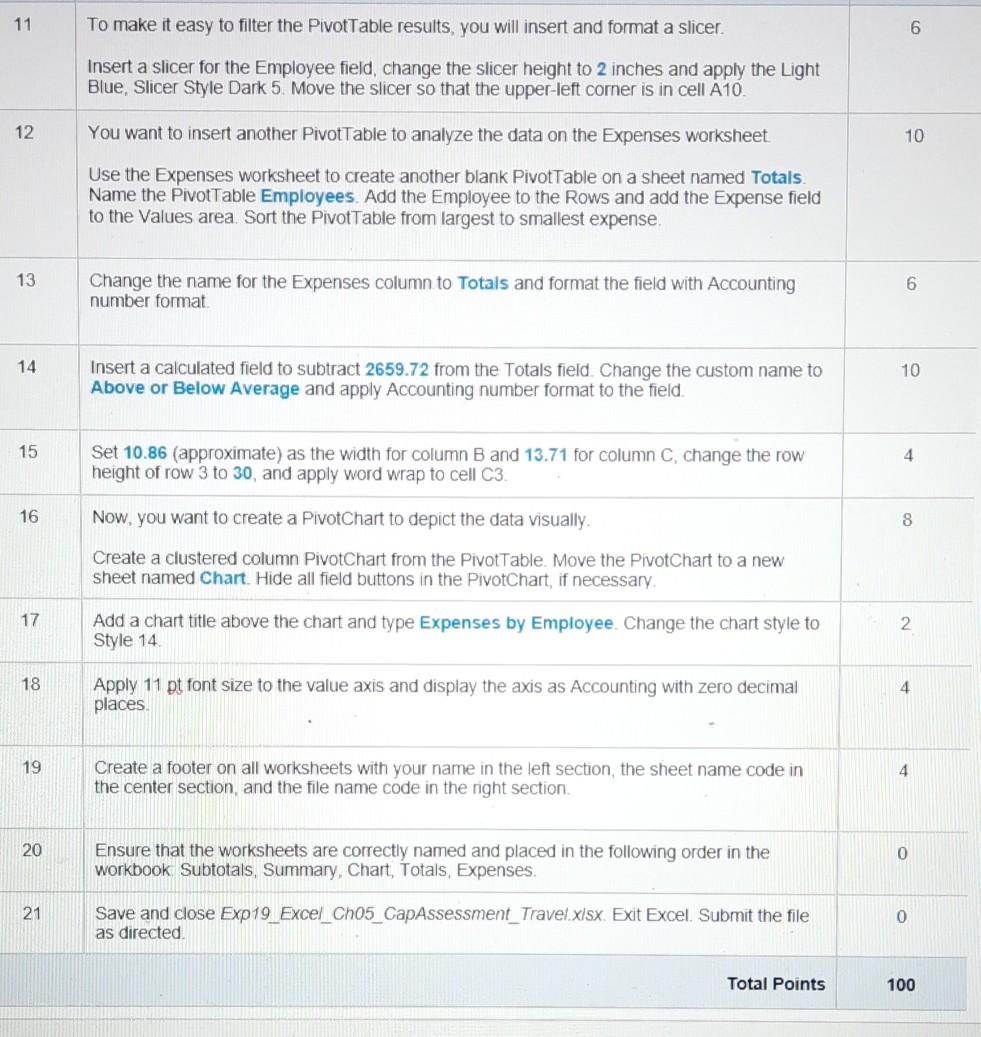 Step Instructions Points Possible 1 0 Start Excel. | Chegg.com