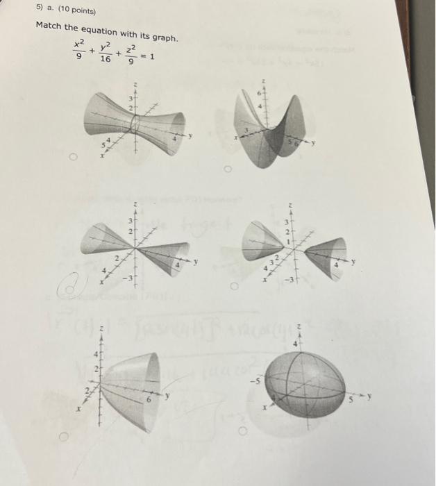 the graph of the equation x 2 y 2 9