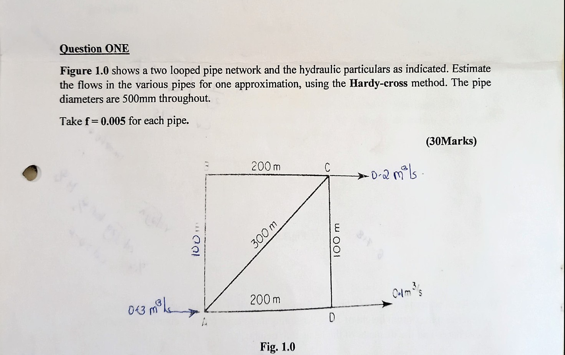 Solved Question ONEFigure 1.0 ﻿shows a two looped pipe | Chegg.com