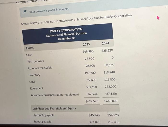 Solved - Your answer is partially correct. SAdditional | Chegg.com