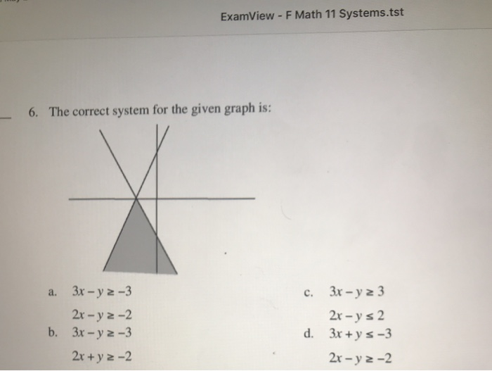 Solved Examview F Math 11 Systems Tst 6 The Correct Chegg Com