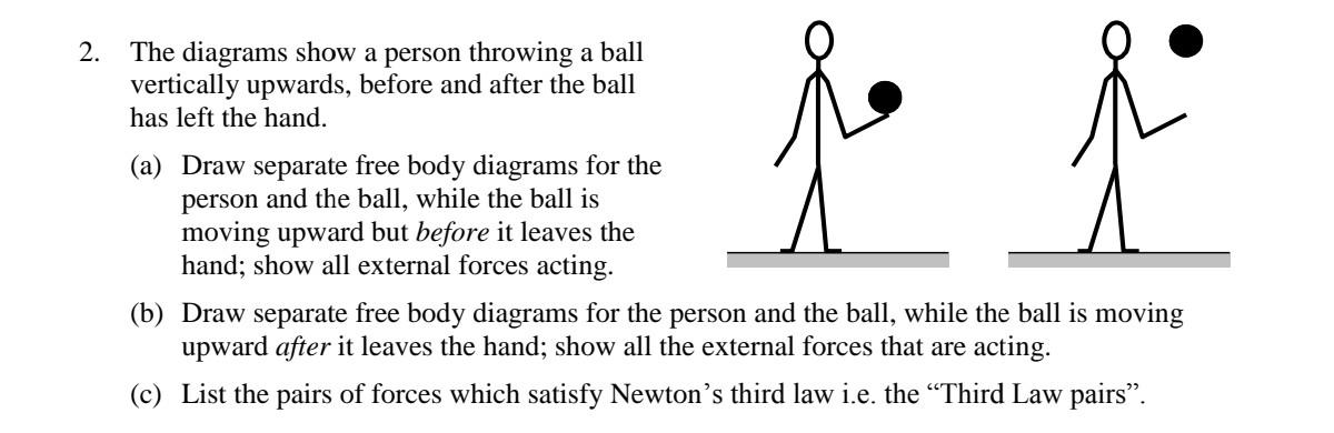 Solved 2. The diagrams show a person throwing a ball | Chegg.com