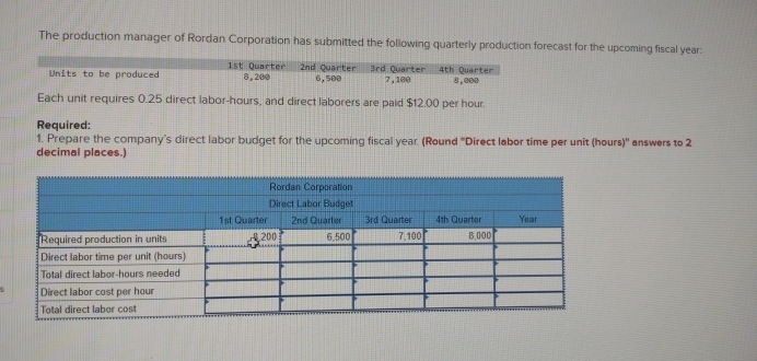 Which Of The Following Is Not A Forecast Component Solved The production manager of Rordan Corporation has | Chegg.com
