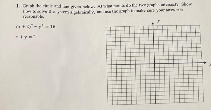 1. Graph the circle and line given below. At what points do the two graphs intersect? Show how to solve the system algebraica