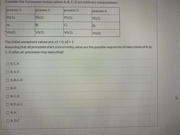 Consider The 4 Processes Below Where A B C D Are Chegg Com