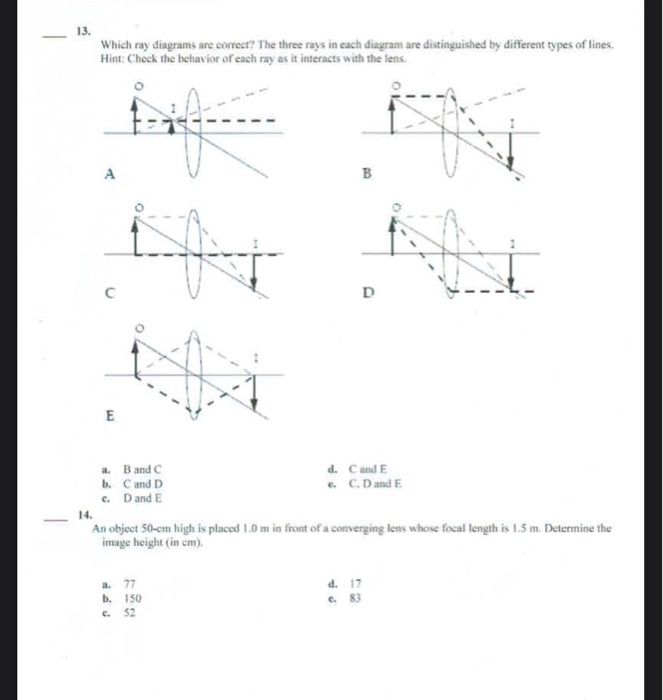 Solved 13. Which ray diagrams are correct? The three rays in | Chegg.com