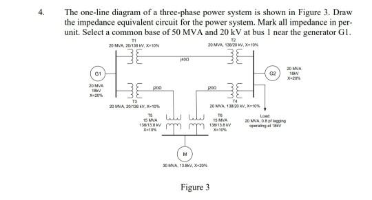 Solved The one-line diagram of a three-phase power system is | Chegg.com
