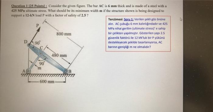 Solved Question 1 125 Points: Consider the given figure. The | Chegg.com