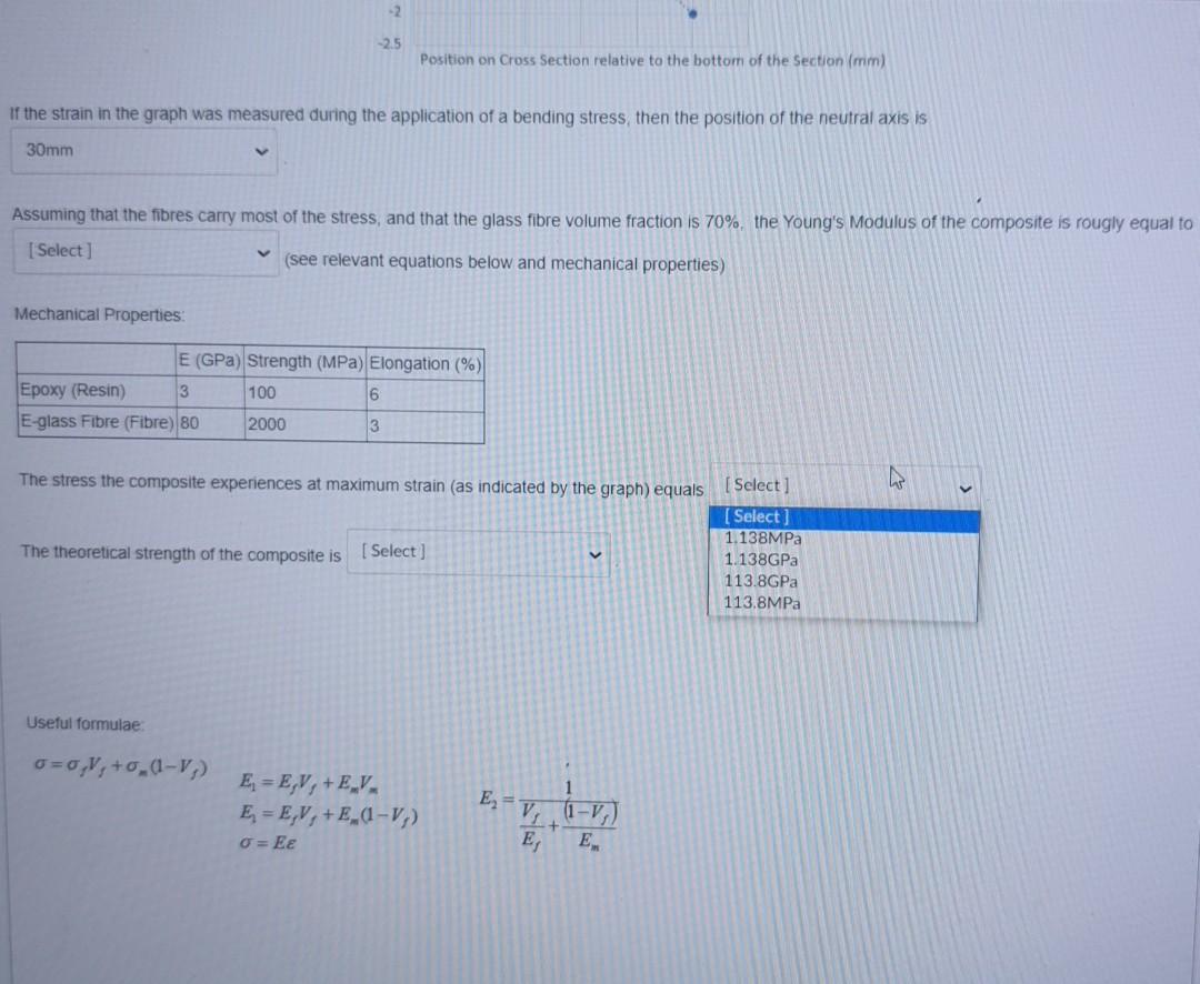 Solved Question 6 5 pts Read the question and in each box | Chegg.com
