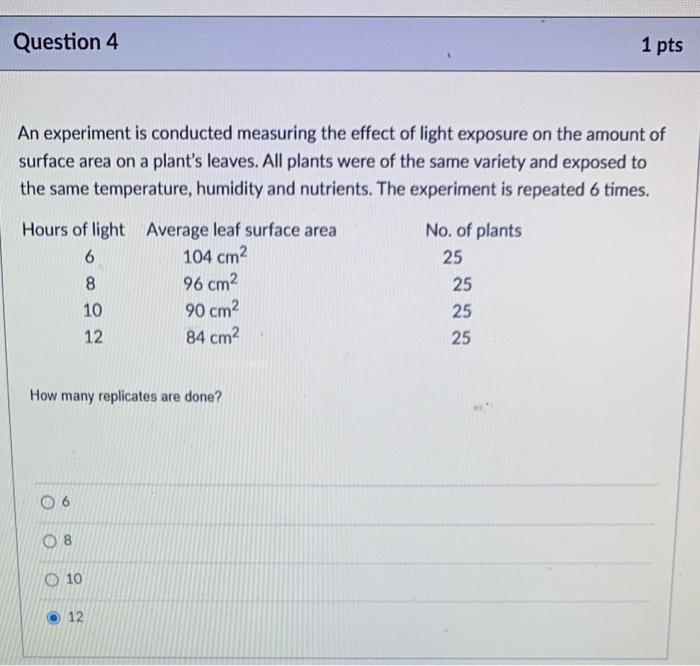 Solved Question 4 1 pts An experiment is conducted measuring | Chegg.com