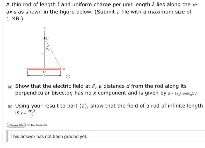 Solved A Thin Rod Of Length L And Uniform Charge Per Unit | Chegg.com