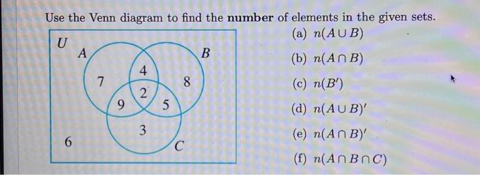 Solved Use the Venn diagram to find the number of elements | Chegg.com