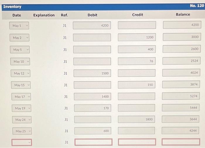 Solved Crane Hardware Store comoleted the following