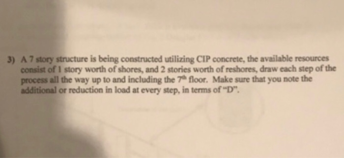 What Do You Mean Need Clarification I Don T Know How Chegg Com