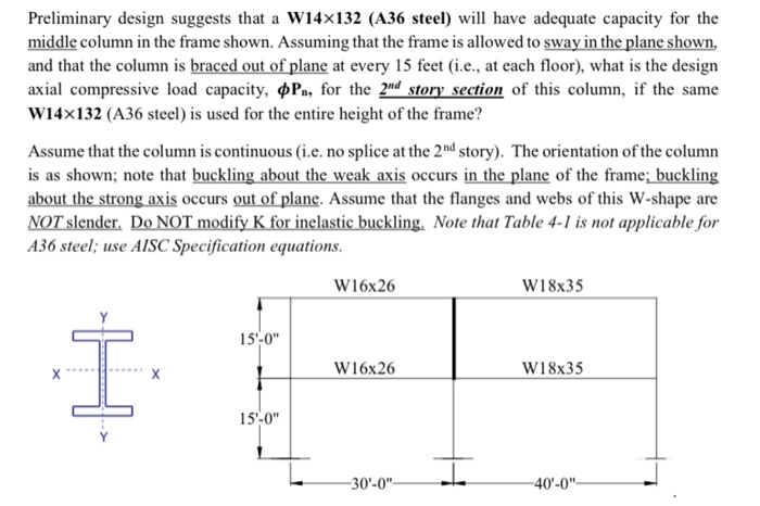 Preliminary design suggests that a W14x132 (A36 | Chegg.com