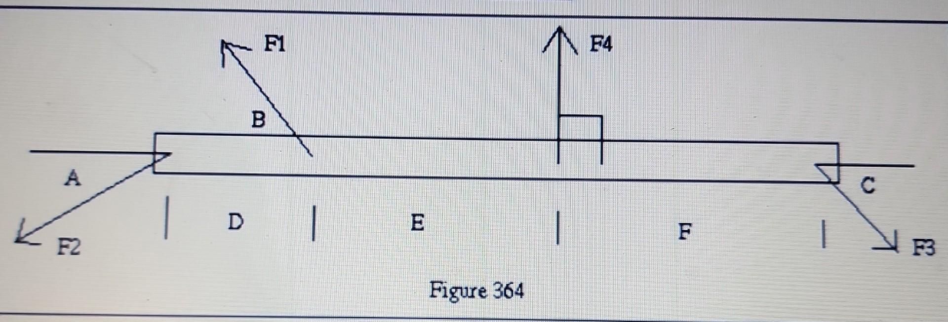 [solved] Figure 364 Find The Forces F1 F2 F3 1