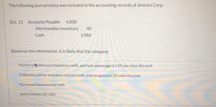 Solved The following journal entry was included in the | Chegg.com