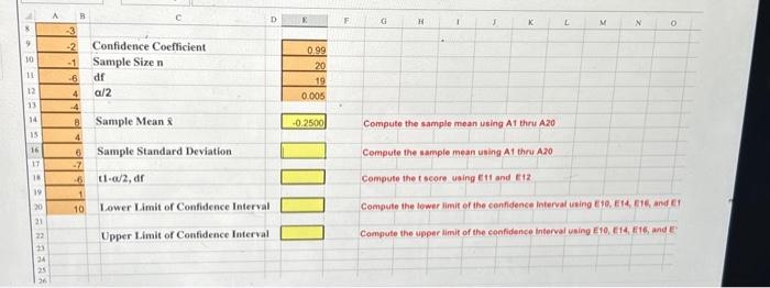 Solved 8 Given the accompanying sample data, use Excel's | Chegg.com