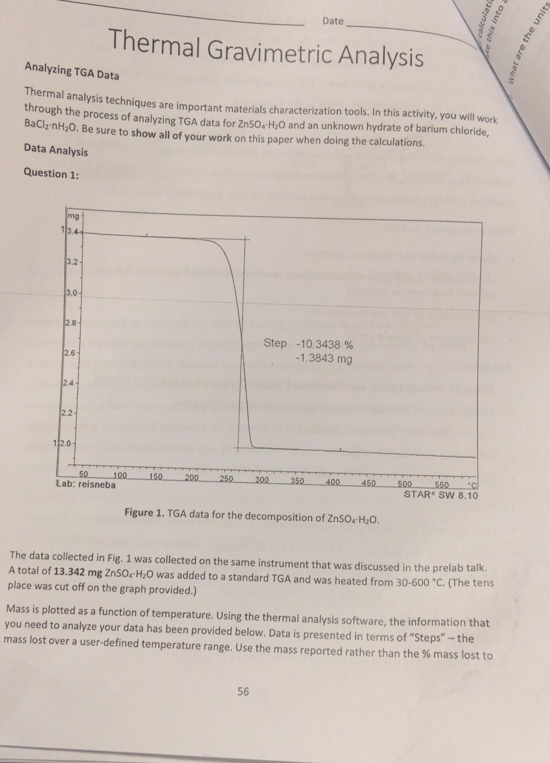 Solved Analyzing TGA Data Thermal analysis techniques are | Chegg.com