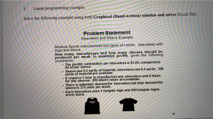 Solved 1. Linear programming example: Solve the following | Chegg.com