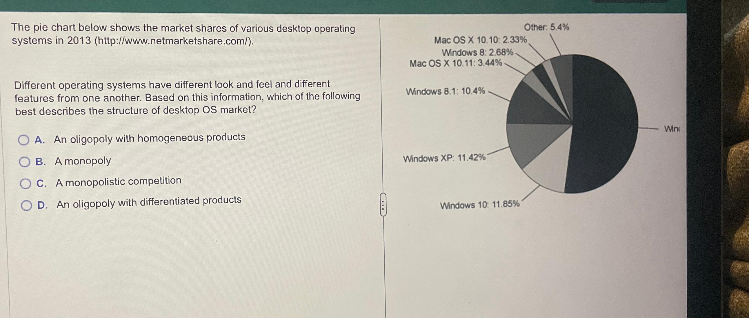 Solved The pie chart below shows the market shares of | Chegg.com