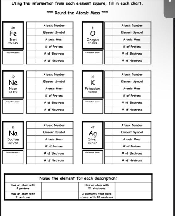 Solved Using the information from each element square, fill | Chegg.com