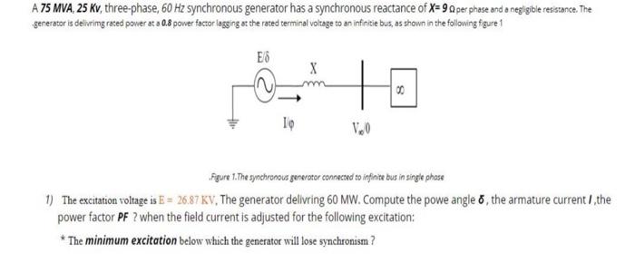 Solved A 75 MVA, 25KV, three-phase, 60 Hz synchronous | Chegg.com